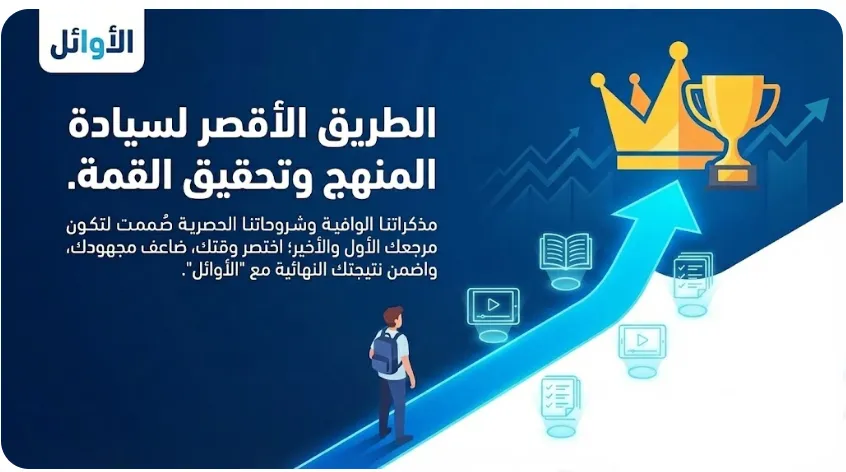 The Shortest Path to Curriculum Mastery and Academic Excellence.